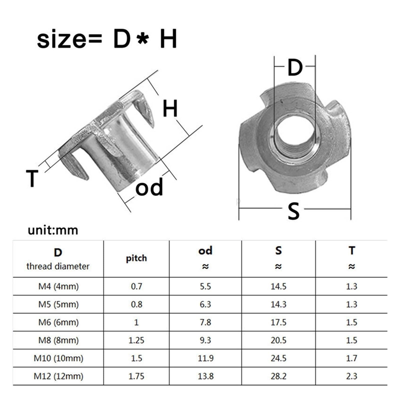 Amazon.com: T Nuts，Threaded Inserts， 20pc Thickened Steel